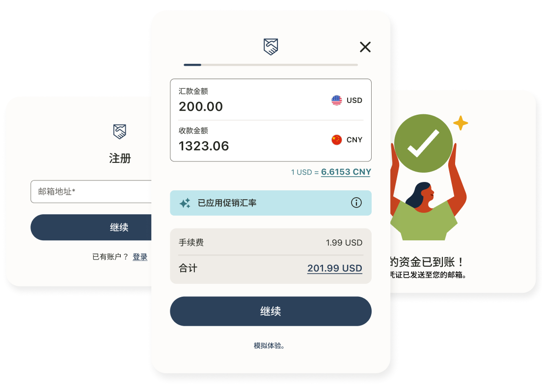 “使用方法”示意图:展示使用 Remitly 进行国际汇款的步骤。