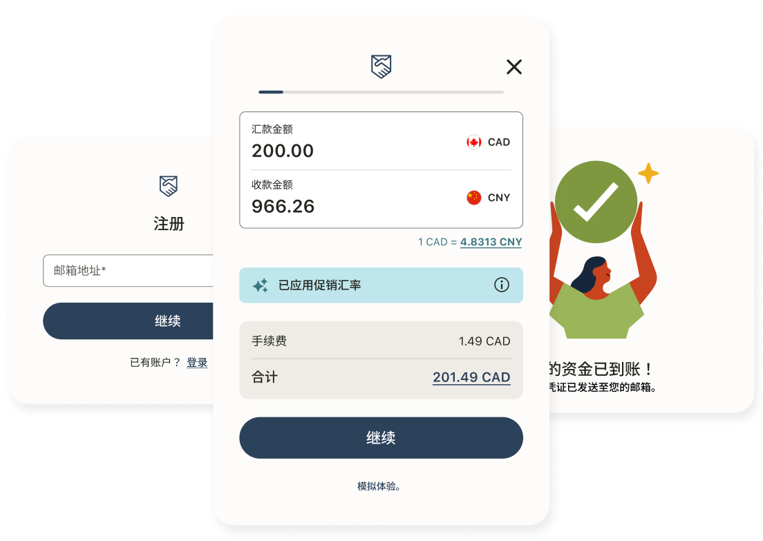“使用方法”示意图：展示使用 Remitly 进行国际汇款的步骤。