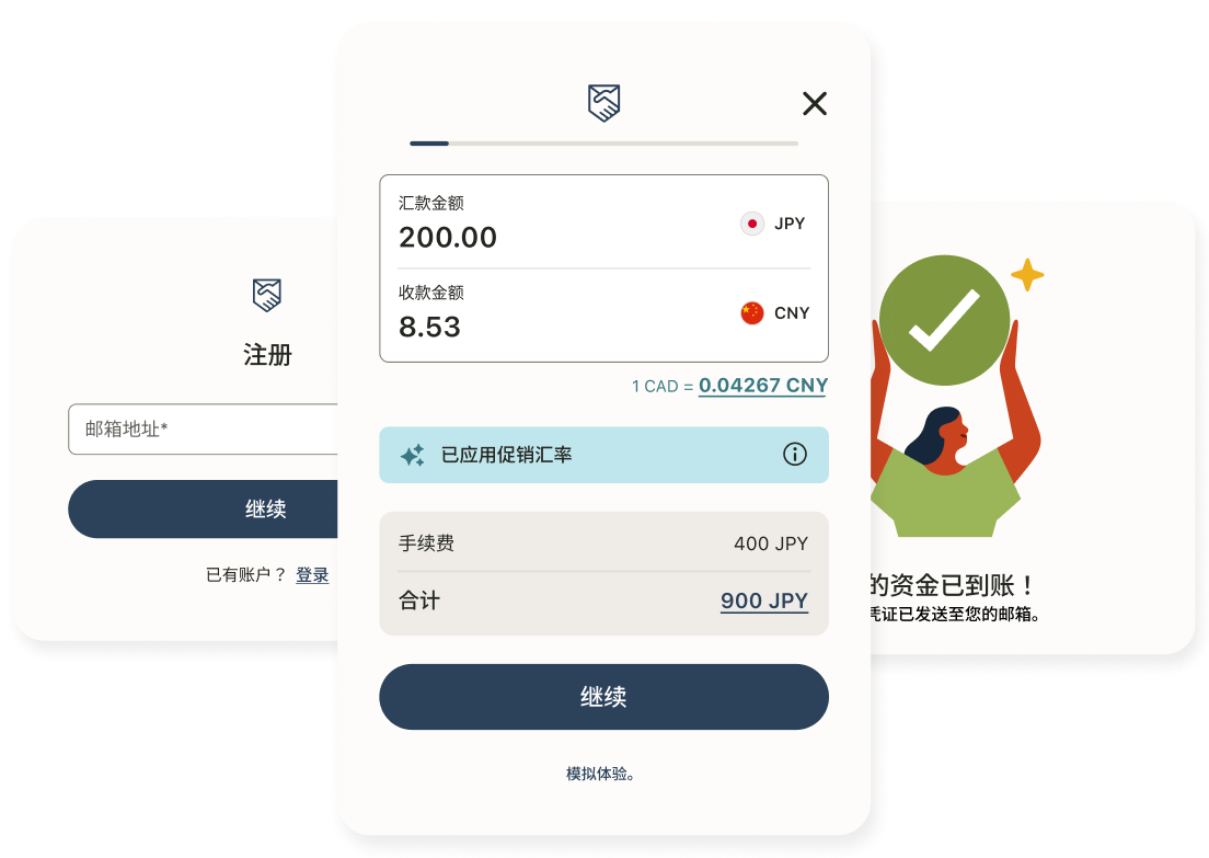 “使用方法”示意图:展示使用 Remitly 进行国际汇款的步骤。