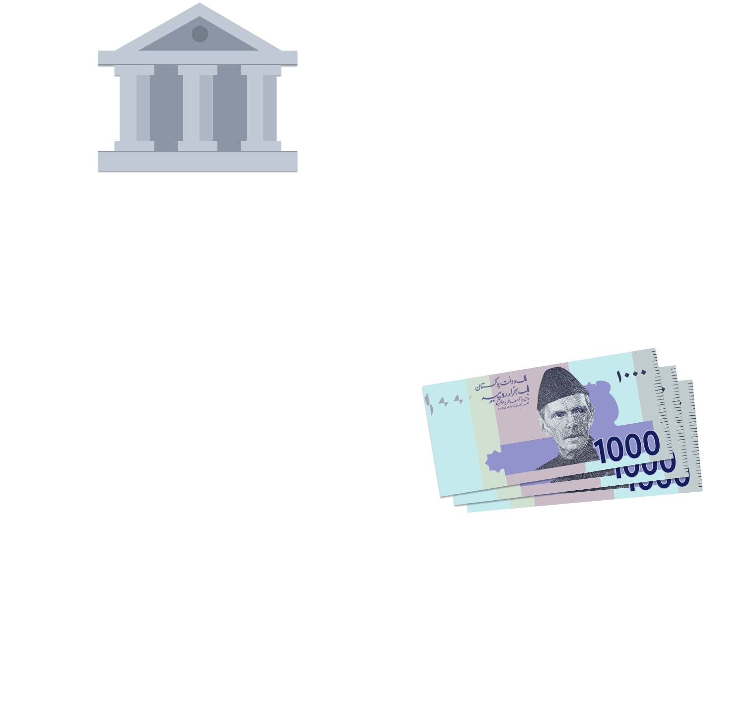 Send or Transfer Money Online to Pakistan from the United Kingdom with