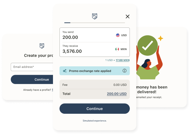 Gráfico ilustrado de “Cómo funciona” que muestra los pasos para enviar dinero a todo el mundo con Remitly.